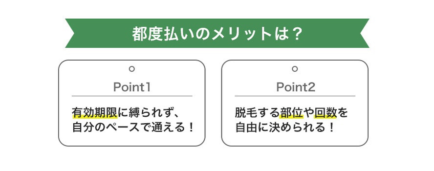 都度払いの3つのメリット