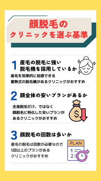 顔脱毛のクリニックを選ぶ基準