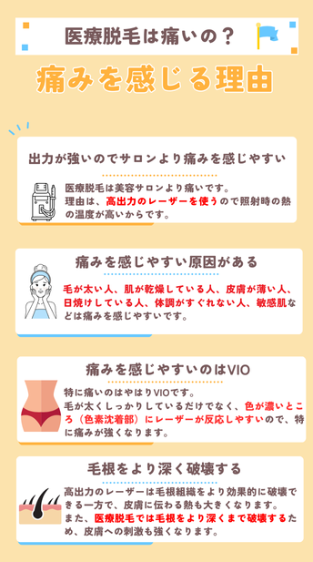 医療脱毛で痛みを感じる原因まとめ