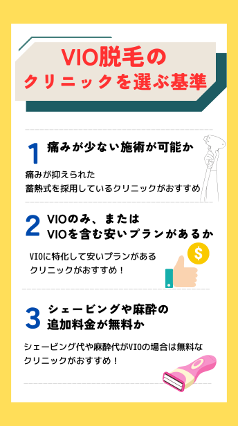 VIOの医療脱毛クリニックを選ぶ基準