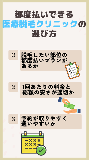 都度払いできる医療脱毛クリニックの選び方
