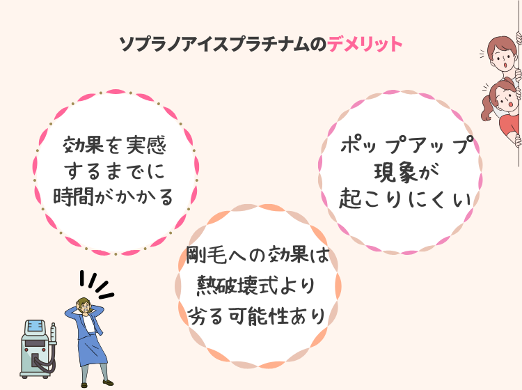 ソプラノアイスプラチナムデメリット