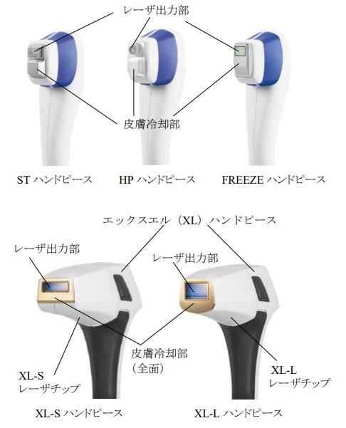 メディオスターNeXT PROのハンドピース