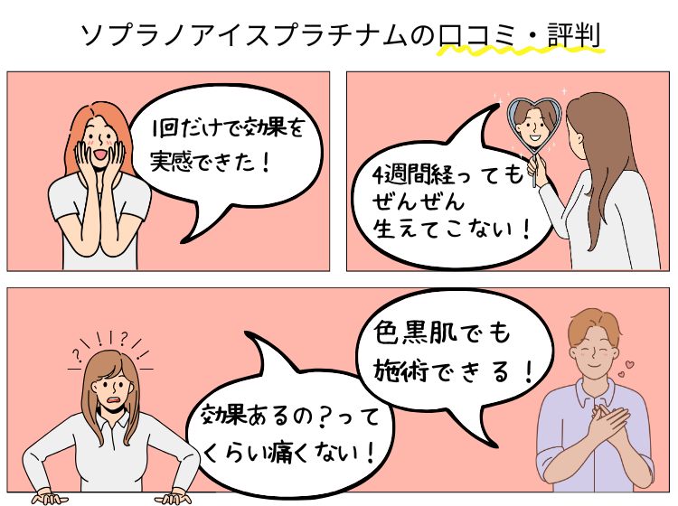 ソプラノアイスプラチナム口コミ・評判TOP