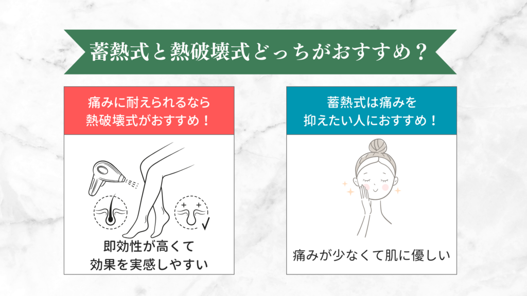 蓄熱式と熱破壊式どっちがおすすめ