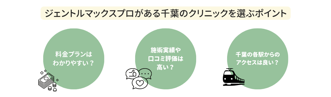 千葉のジェントルマックスプロがあるクリニックを選ぶポイント
