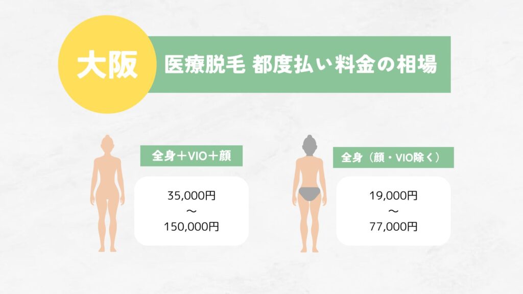 大阪の医療脱毛都度払い料金の相場は？