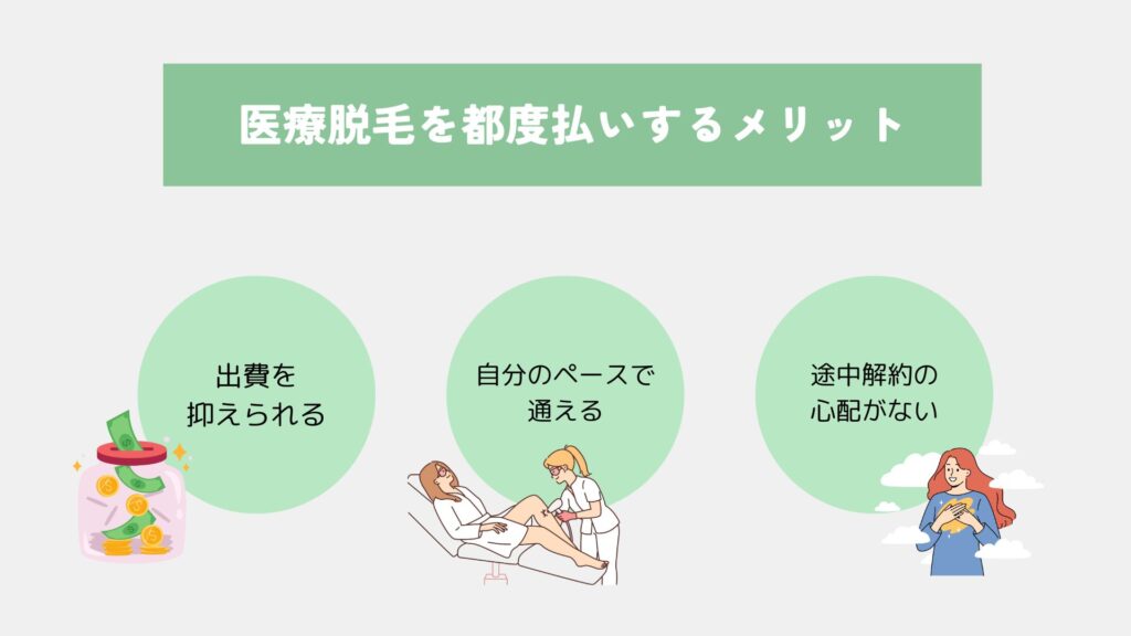 大阪で医療脱毛を都度払いするメリット