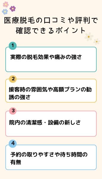 医療脱毛の口コミや評判で確認できるポイント
